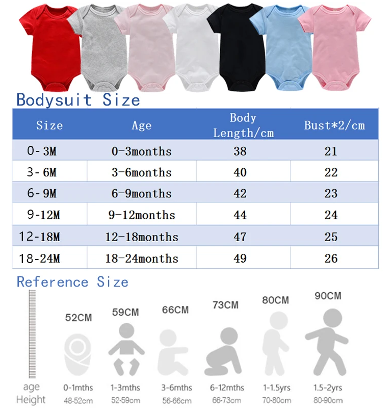 Peppa Pigs Baby Clothes Romper - Baby Clothing Onesies recensione e prezzo